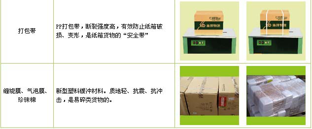 济南市到钢城物流公司


